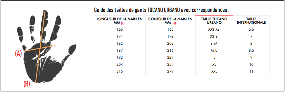 Guide tailles Tucano Urbano